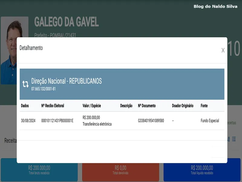 galego prestacao de contas fundo