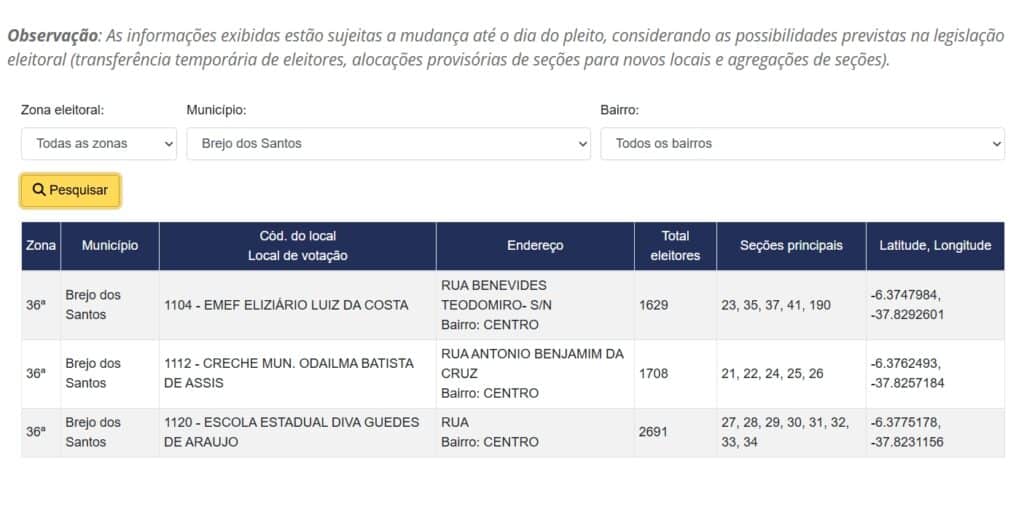 locais de votacao brejo dos santos