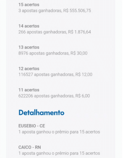 aposta caico