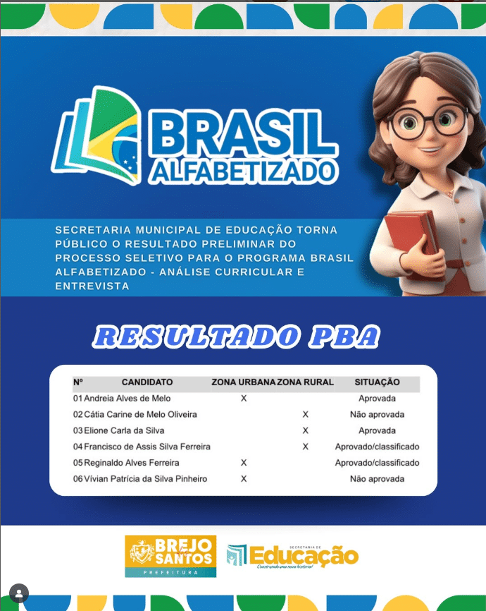brasil alfabetizado