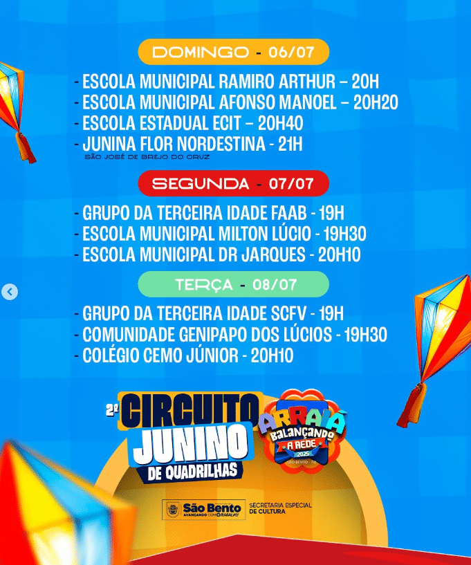 circuito junino