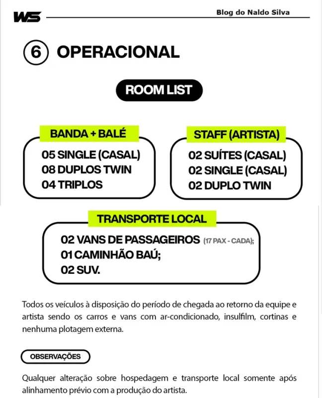 safadao camarim comida transporte