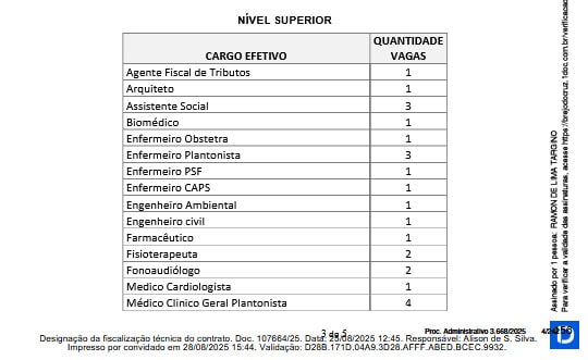 concurso 2