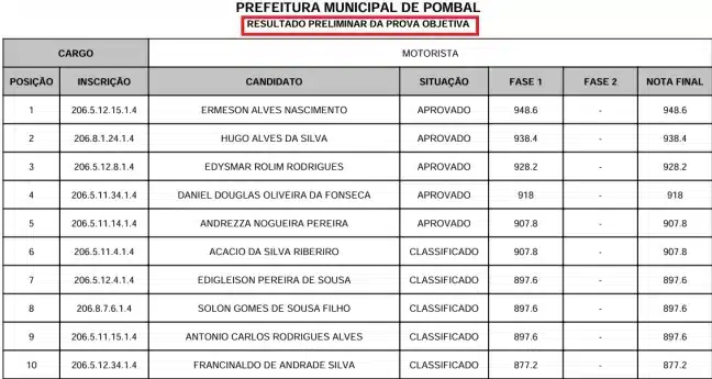 concurso pombal resultado preliminar motorista