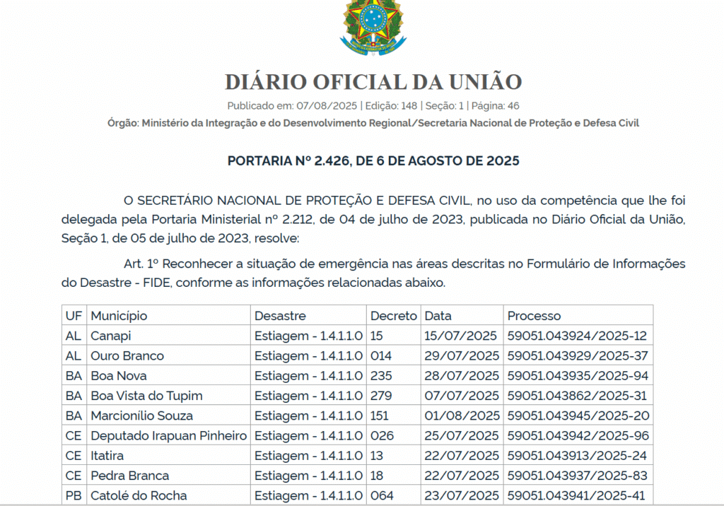 diario seca catolé