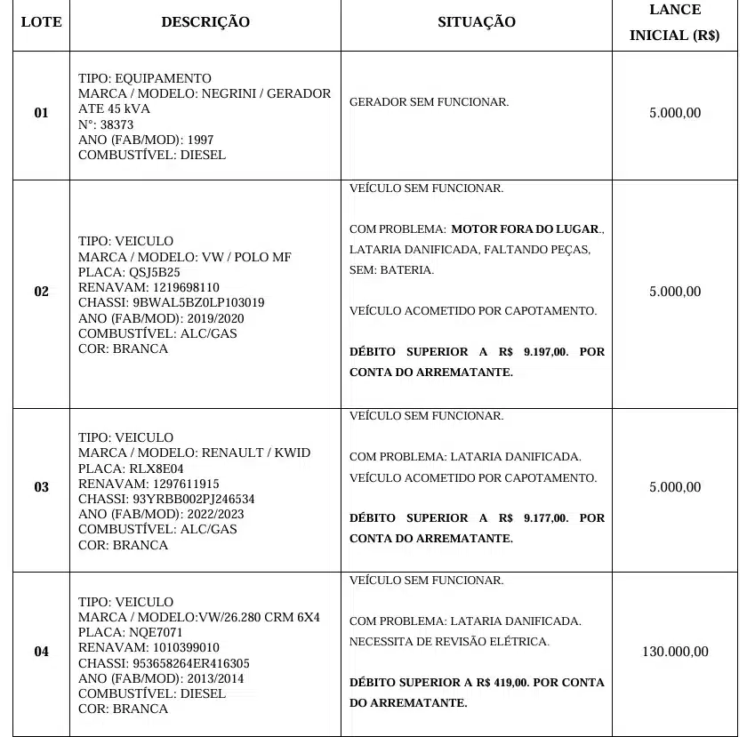 jerico leilao valores