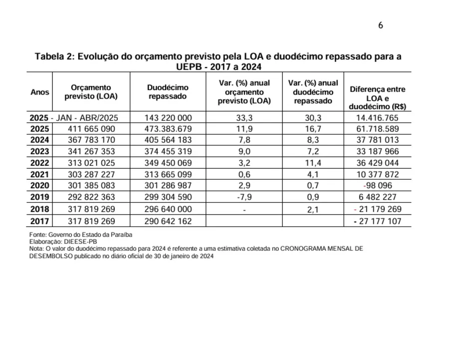 greve 1