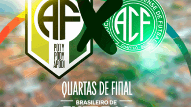 apodi chapecoense