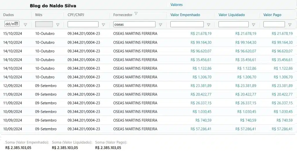 combustiveis pombal ate outubro 2024 1
