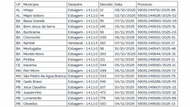 emergencia seca riacho sao bento
