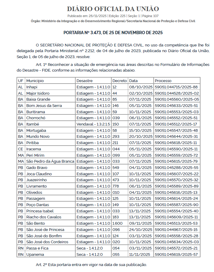 emergencia seca riacho sao bento
