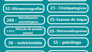 atendimentos saúde riacho