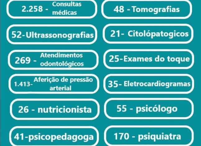 atendimentos saúde riacho