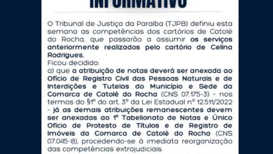 tj cartório catolé