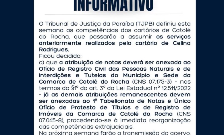 tj cartório catolé