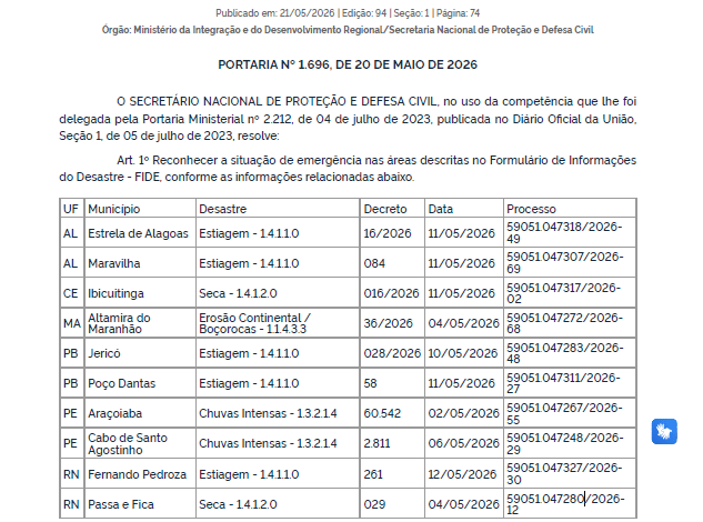 jerico emergencia