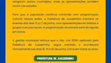 sao juá