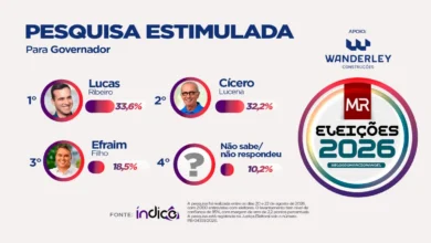 indice pesquia