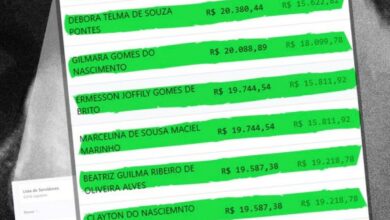 salarios